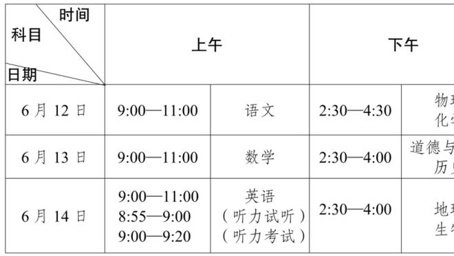 英超唯一！埃弗顿在本赛季英超中还没有获得过点球